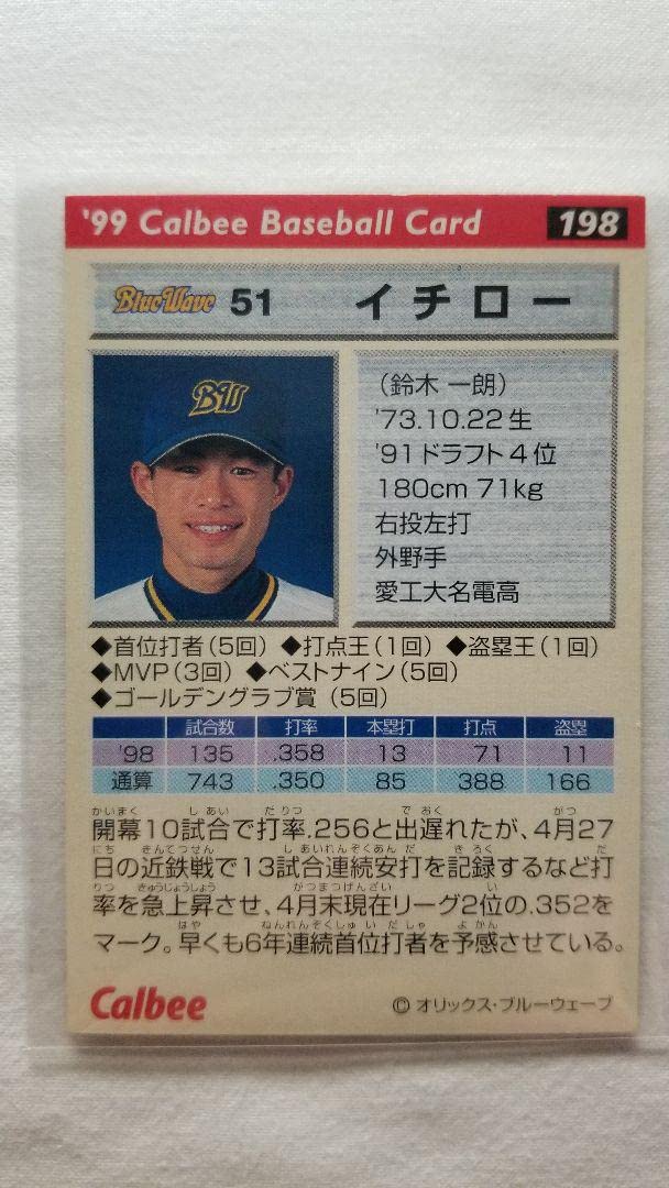 Amazon.co.jp: プロ野球チップス イチローサイン入りカード : おもちゃ